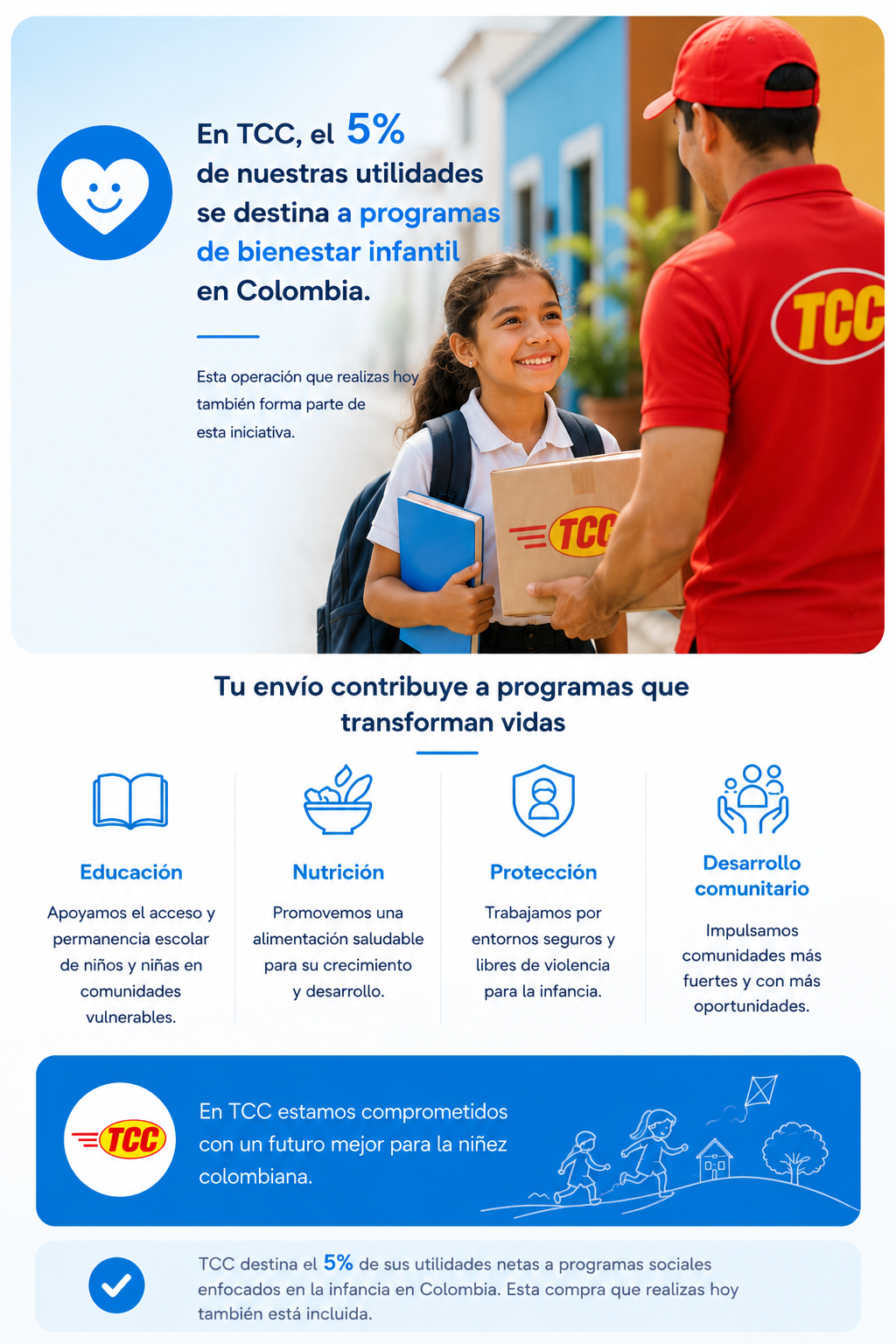 Vigilado SuperTransporte